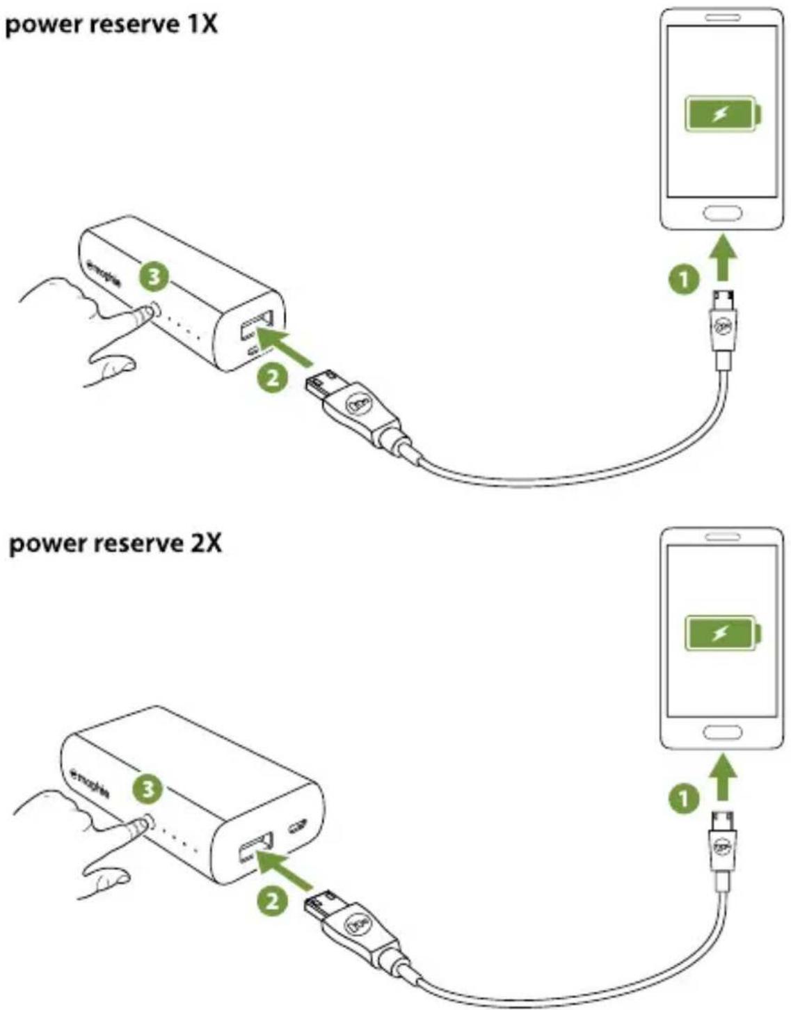 Mophie power reserve 1X - Charging your device using your power reserve battery - 1