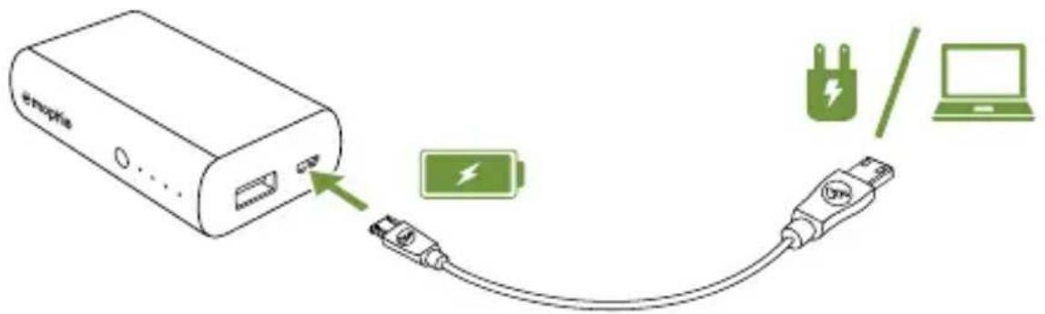 Mophie power reserve 1X - power reserve 2X - 1