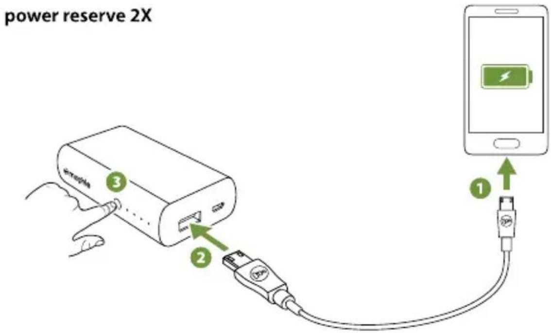 Mophie power reserve 1X - power reserve 2X - 4