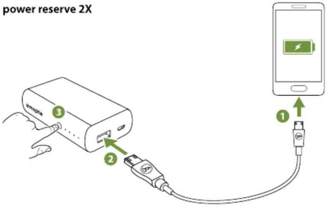 Mophie power reserve 1X - power reserve 2X - 2