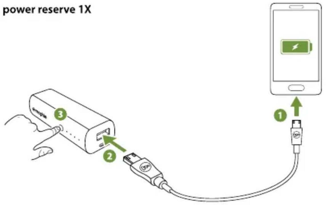 Mophie power reserve 1X - 兼容性 - 1