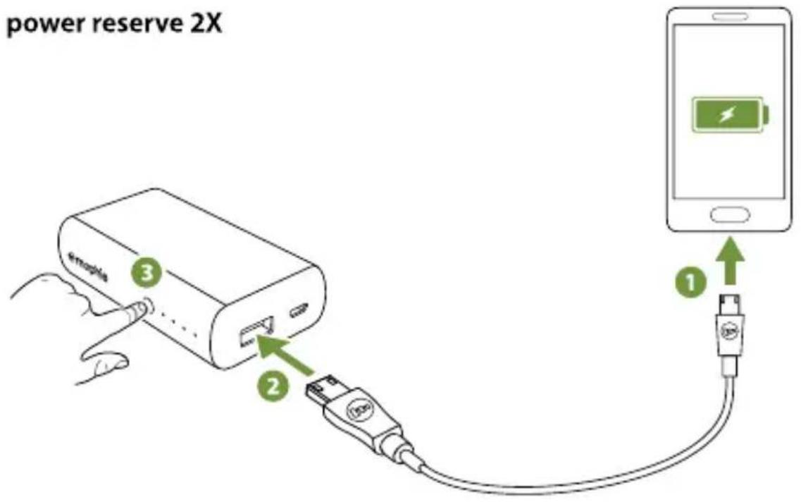 Mophie power reserve 1X - power reserve 2X - 2