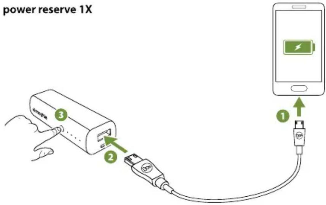 Mophie power reserve 1X - Cómo cargar su dispositivo utilizando su batería power reserve - 1