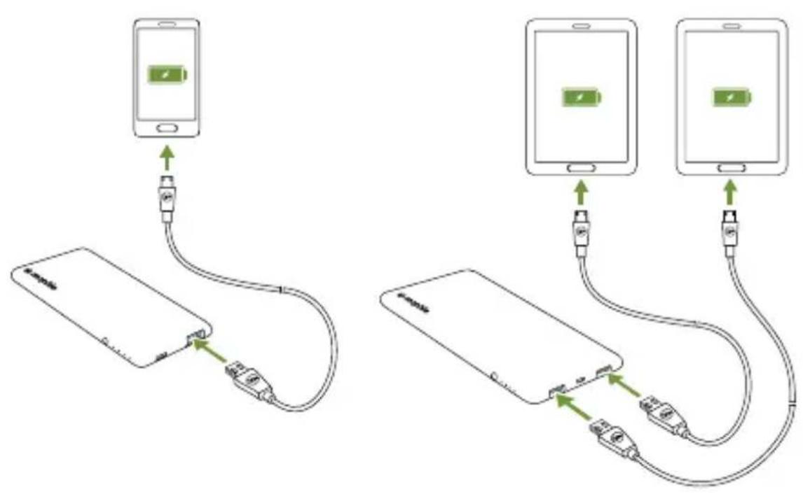 Mophie powerstation 3x - Pass-Through-Ladevorgang Priority+ (Modelle powerstation 3X und powerstation 2X) - 9