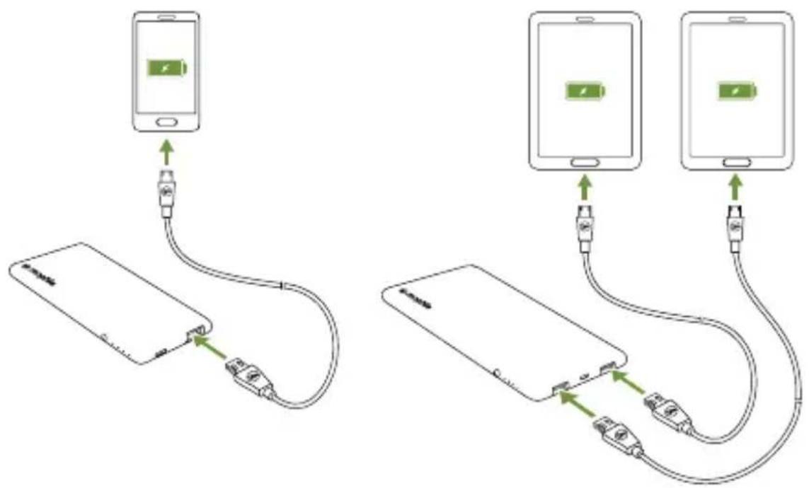 Mophie powerstation 3x - Pass-Through-Ladevorgang Priority+ (Modelle powerstation 3X und powerstation 2X) - 3