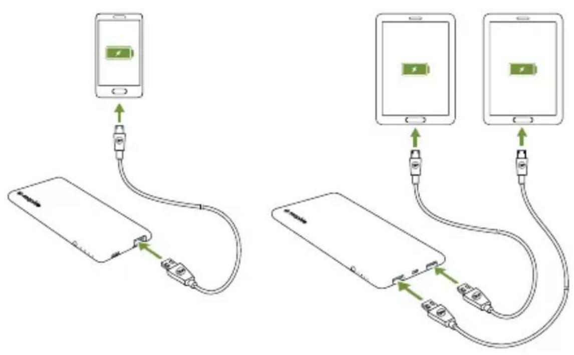 Mophie powerstation 3x - Bienvenue - 3