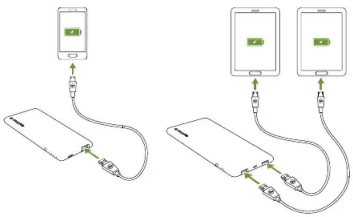 Mophie powerstation 3x - Pass-Through-Ladevorgang Priority+ (Modelle powerstation 3X und powerstation 2X) - 1