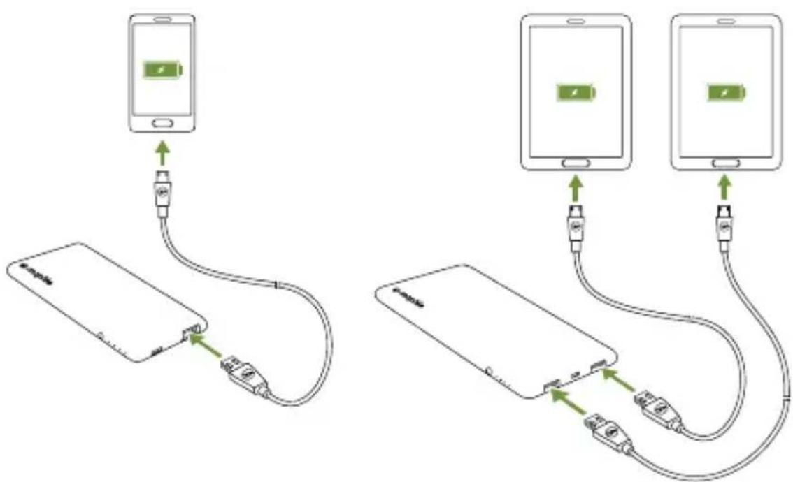 Mophie powerstation 3x - Pass-Through-Ladevorgang Priority+ (Modelle powerstation 3X und powerstation 2X) - 4
