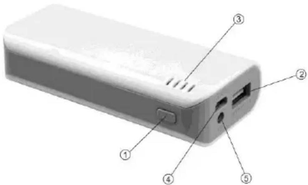 CONCEPTRONIC CPOWERBK4400 - Aperçu du produit - 1