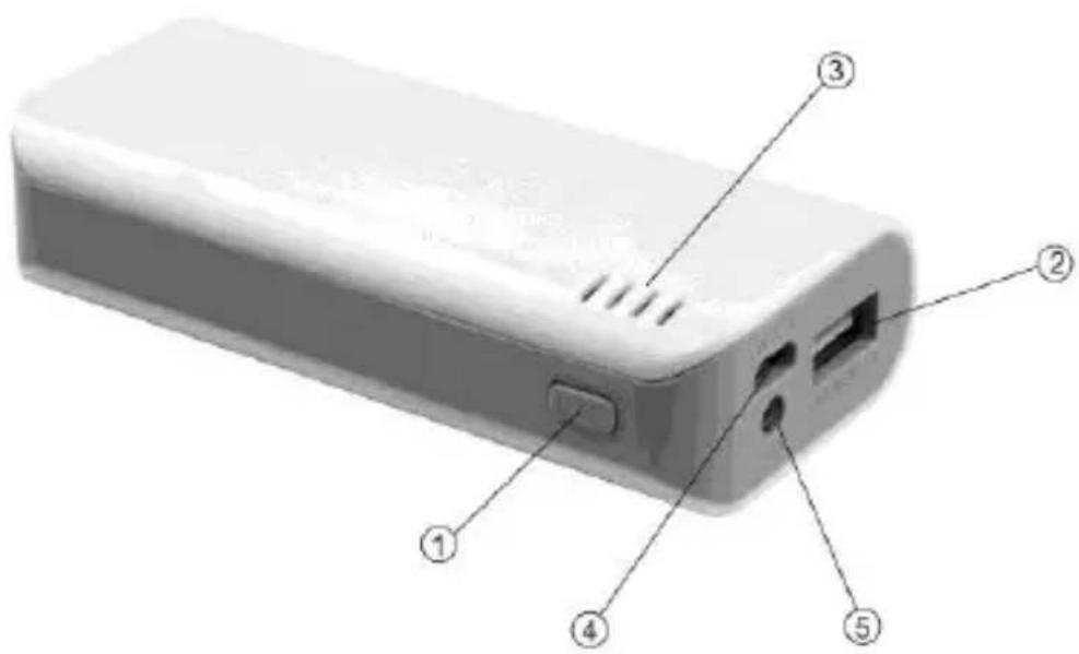 CONCEPTRONIC CPOWERBK4400 - Avertissements : - 1