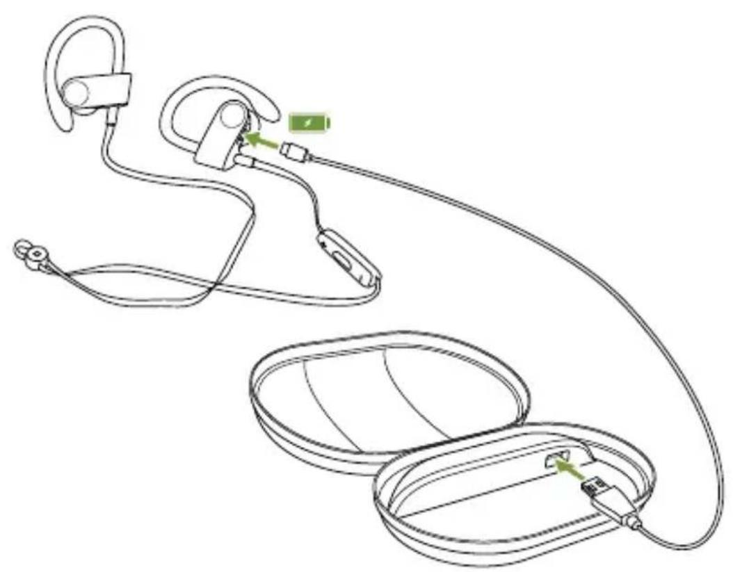 Mophie power capsule - Uyum - 1