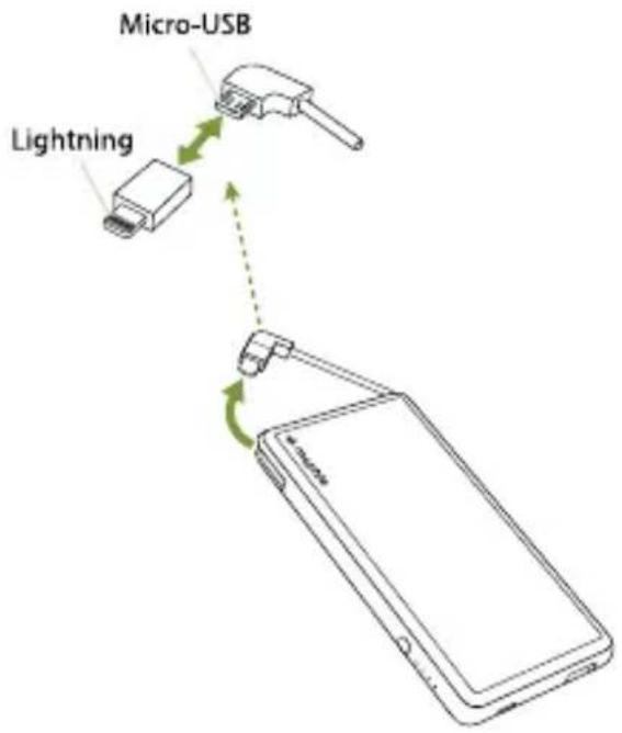 Mophie Powerstation plus XL - Yasal Uyarı - 1