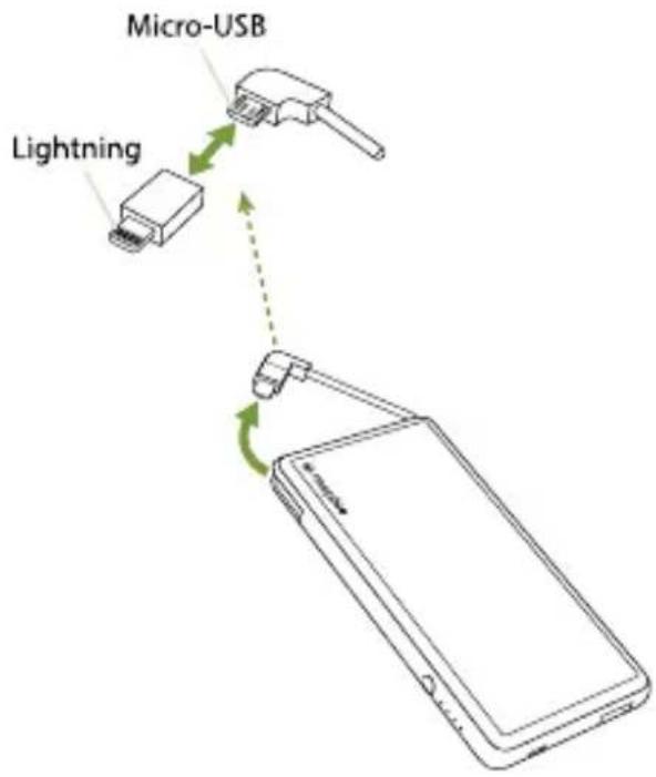 Mophie Powerstation Plus Mini - Charging your device using your powerstation plus battery - 1