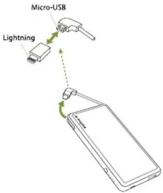 Mophie Powerstation Plus Mini - Laden Ihres Geräts mit dem powerstation plus-Akku - 1