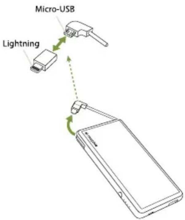 Mophie Powerstation Plus Mini - 兼容性 - 1