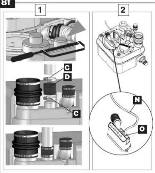 Sanibroyeur Sanicubic 2 Classic Expertline - 22