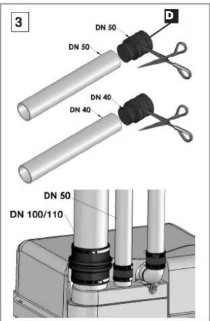 Sanibroyeur Sanicubic 2 Classic Expertline - 18