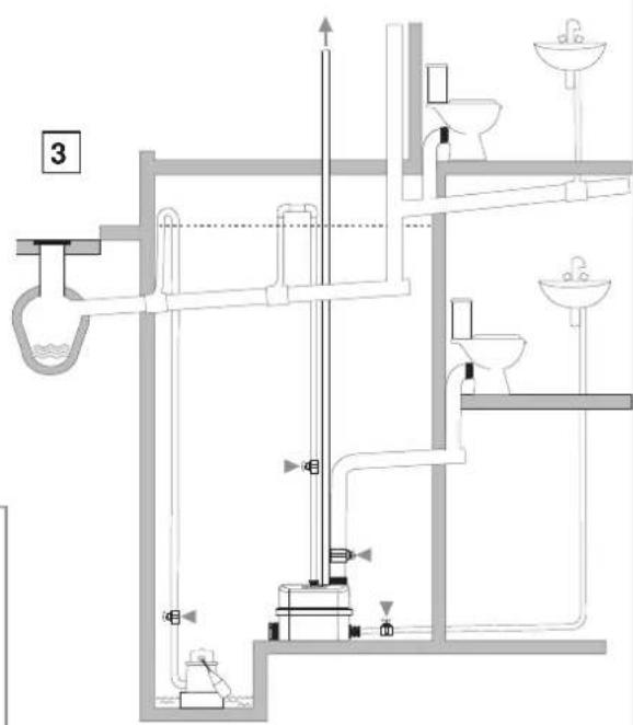 Sanibroyeur Sanicubic 2 Classic Expertline - 24