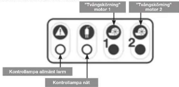 Sanibroyeur Sanicubic 2 Pro Expertline - 2/ Aterställning av allmäna larm: - 1