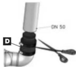 Sanibroyeur Sanicubic 2 Pro Expertline - 24