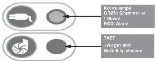 Sanibroyeur Sanicubic 1 Expertline - TILSLUTNING AF ALARMBOKS - 2