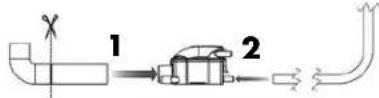 Sanibroyeur Sanicondens Clim pack - C - Connexions hydrauliques - 1