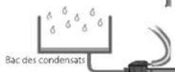Sanibroyeur Sanicondens Clim pack - Maintenance - 1