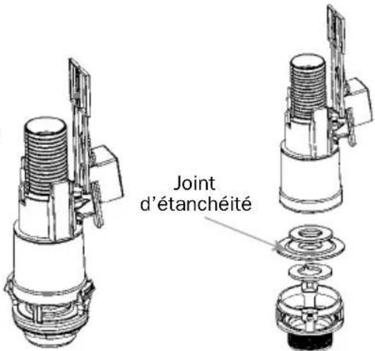 Sanibroyeur Sanicombi - II - ENTRETIEN DU MÉCANISME (nettoyage ou remplacement du joint d'étanchéité)   Procéder comme pour l'entretien du robinet jusqu'àu point⑥ puis : - 2