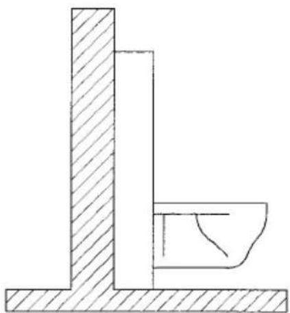 Sanibroyeur Sanicombi - INSTALLATIETYPE - 1