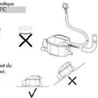 Sanibroyeur Sanialarm - Données techniques - 2