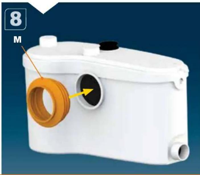 Sanibroyeur Sanibest Pro - SANIBEST® PRO - 33