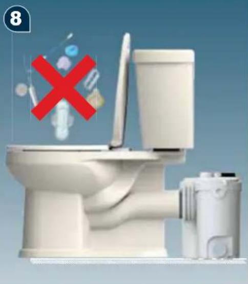 Sanibroyeur Sanibest Pro - SANIBEST® PRO - 10