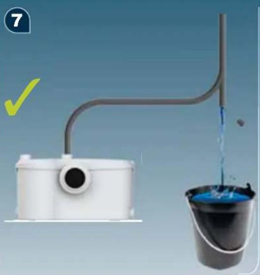 Sanibroyeur Sanibest Pro - SANIBEST® PRO - 9