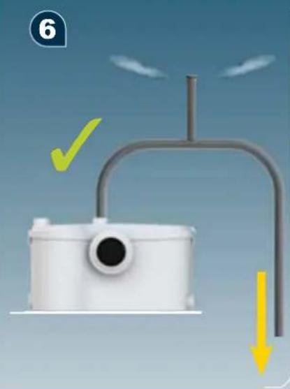 Sanibroyeur Sanibest Pro - SANIBEST® PRO - 8