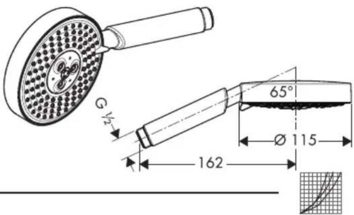 GROHE Raindance - NO! - 85