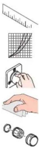 GROHE Croma Select S - Symbol description - 2