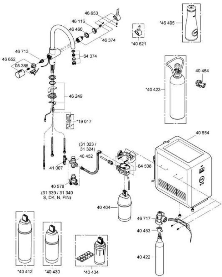 GROHE Blue Chilled and Sparkling system - 2