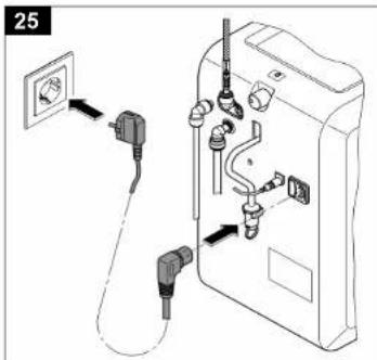 GROHE Blue Chilled and Sparkling system - Kasutusala - 15