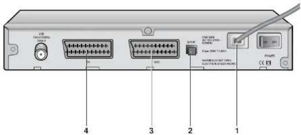 SAMSUNG DSR 9401 FTA - INSERCIÓN DE TARJETAS INTELIGENTES PARA SERVICIOS VIACCESS (Para los modelo DSB-9401V) - 2
