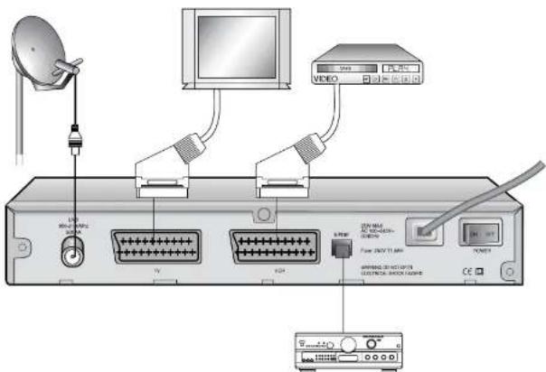 SAMSUNG DSR 9401 FTA - INSERCIÓN DE TARJETAS INTELIGENTES PARA SERVICIOS VIACCESS (Para los modelo DSB-9401V) - 1