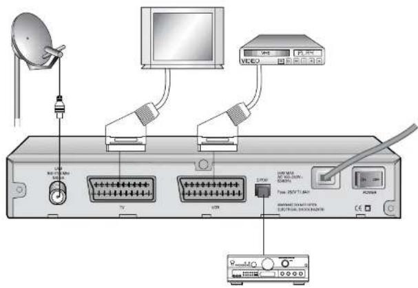 SAMSUNG DSR 9401 FTA - (For model DSB-9401V) - 1