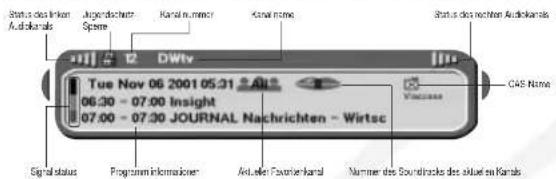SAMSUNG DSR 9401 FTA - Bildschirmbanner - 1