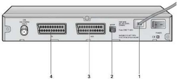 SAMSUNG DSR 9401 FTA - (Modelle DSB-9401V) - 2
