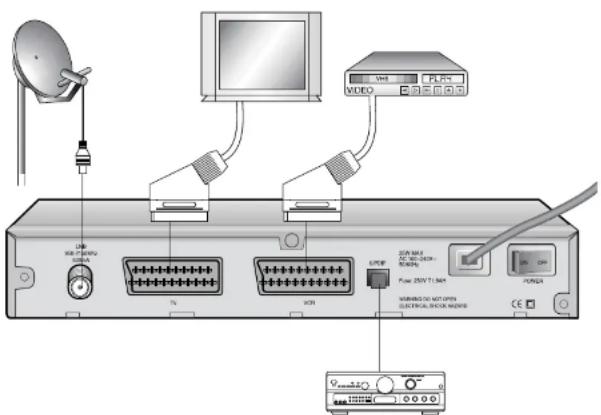 SAMSUNG DSR 9401 FTA - (Per i modello DSB-9401V) - 1