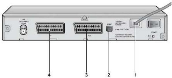 SAMSUNG DSR 9401 FTA - DESCRIPTION - 2