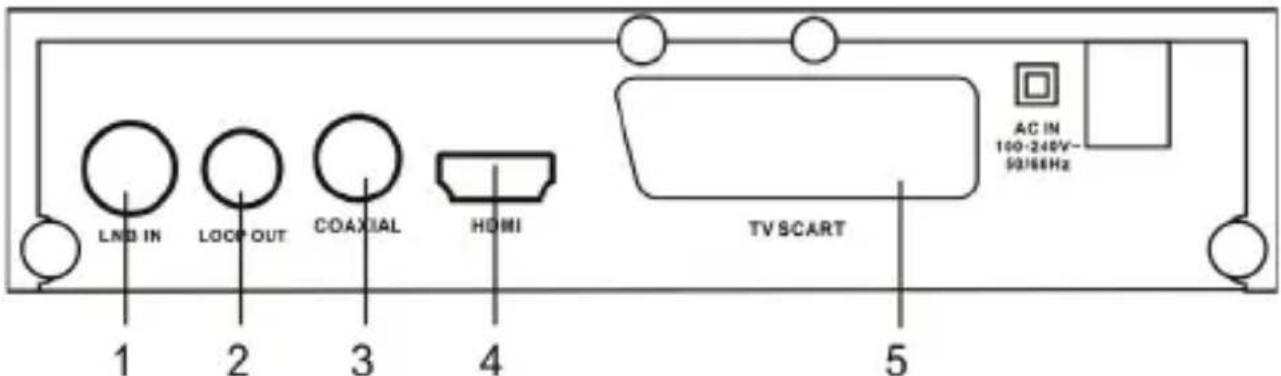DENVER DVBS202HD - TAKAPANEELI - 1