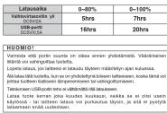 MAXELL Storm 7800 - front - 18
