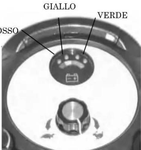 Vermeiren Venus 4 Sport - ■ Indicatore della batteria - 1