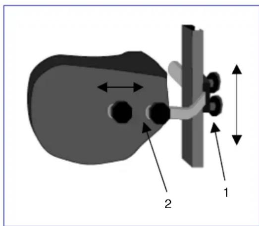 Vermeiren Tracer - BODY SUPPORTS (L04) - 1