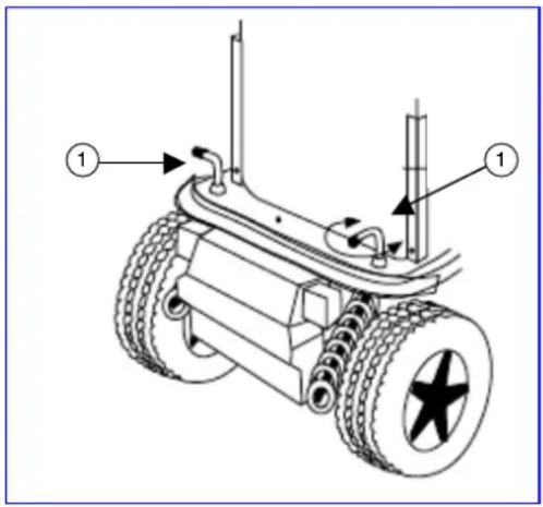 Vermeiren Tracer - SCHIEBEN DES ROLLSTUHLS - 1